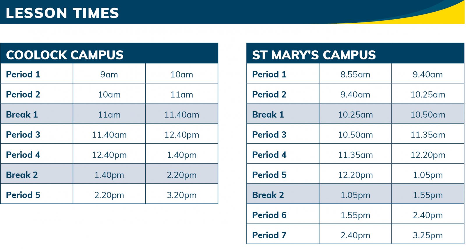 Timetable or regular schedule CMC